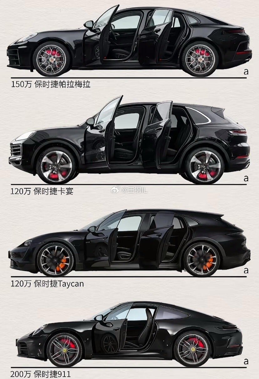 保时捷牌汽车，外观设计来看，哪一款才是真正的颜值天花板。保时捷