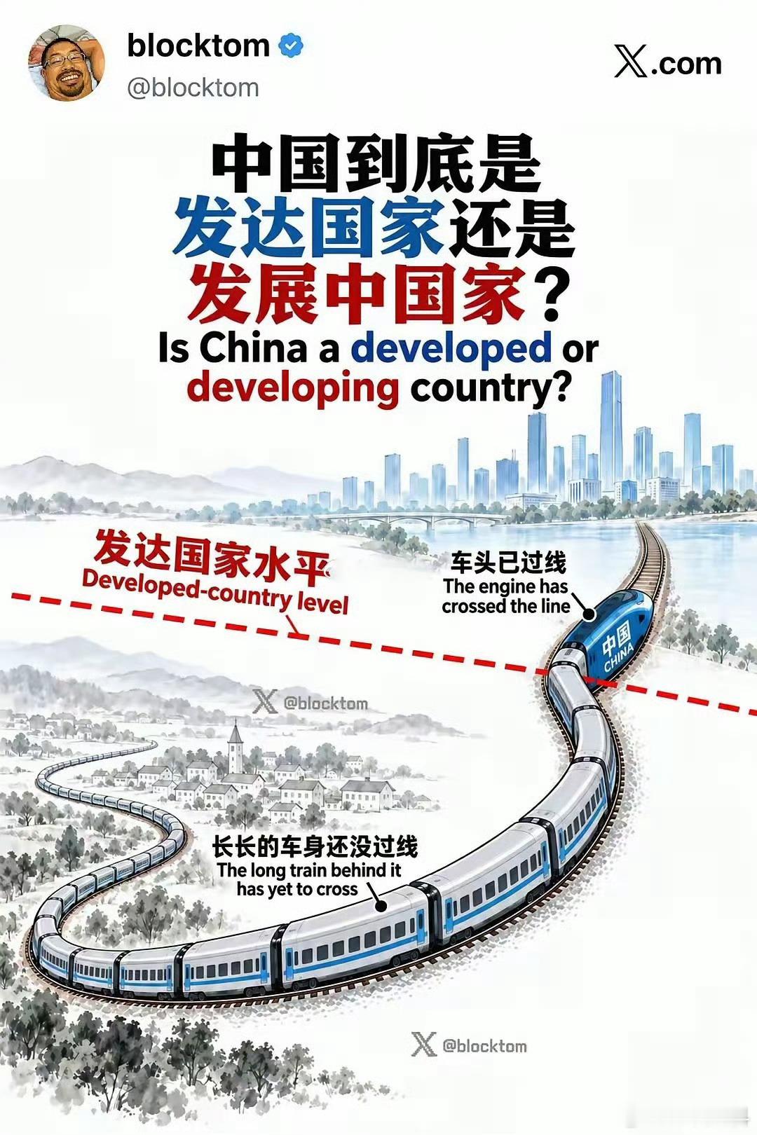 不到6％的人口进入超级发达行列，剩下94％人口是欠发展中行列​​​