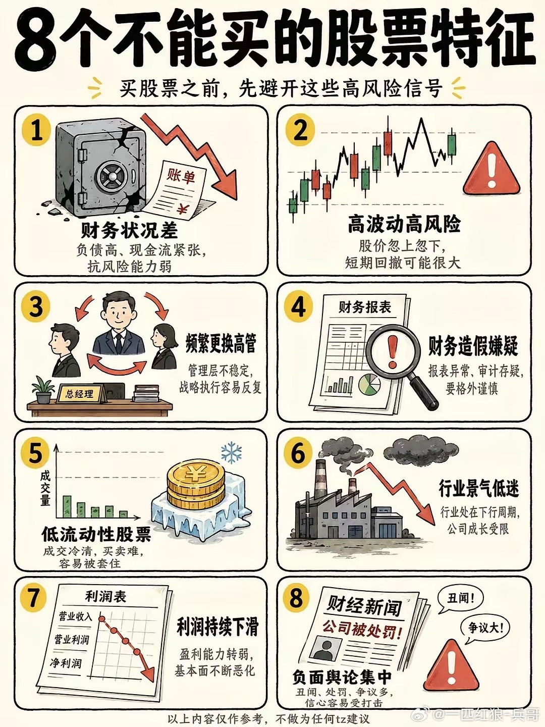 8个不能买的股票特征