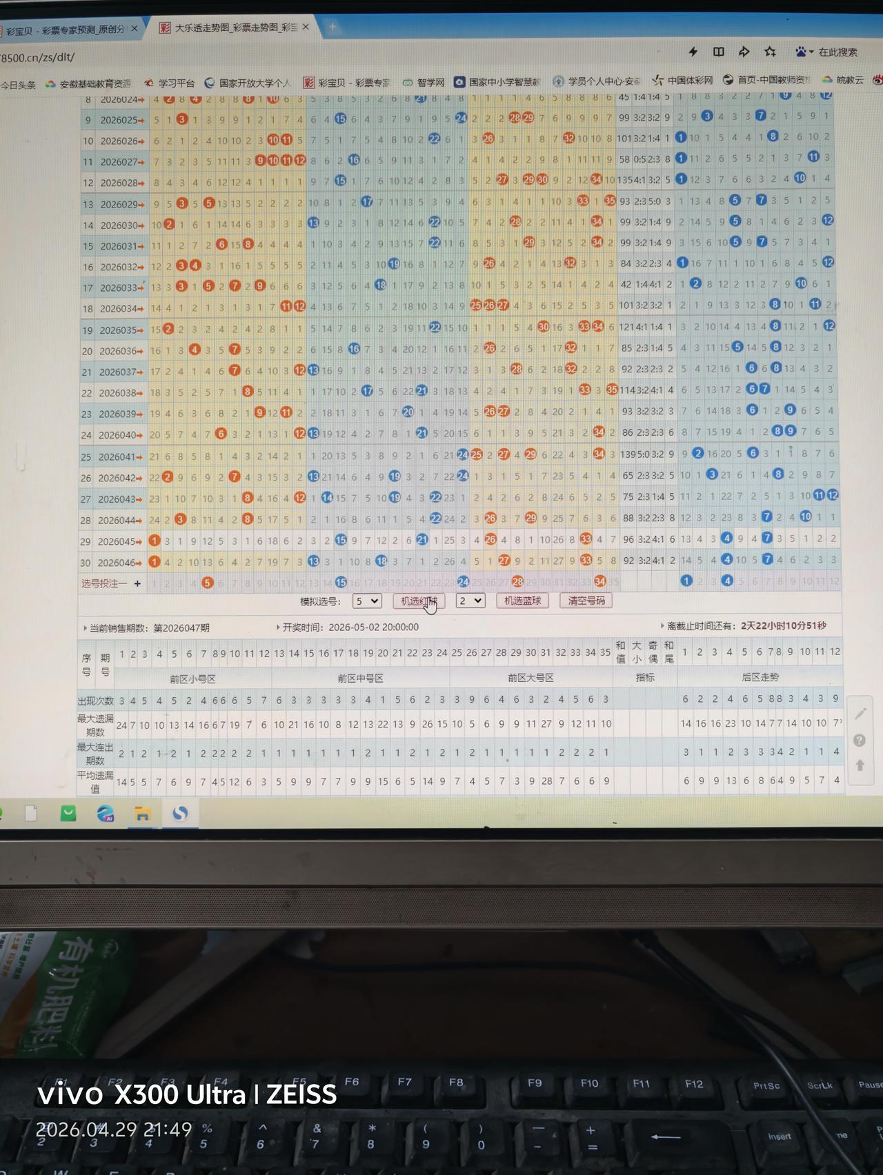 大乐透走势分析26047期0515242834+0104