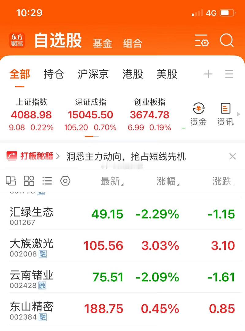兄弟们听我说，我刚盯着盘面呢，咱们手上的票真在往回拉了。别自己吓自己，一慌就割肉