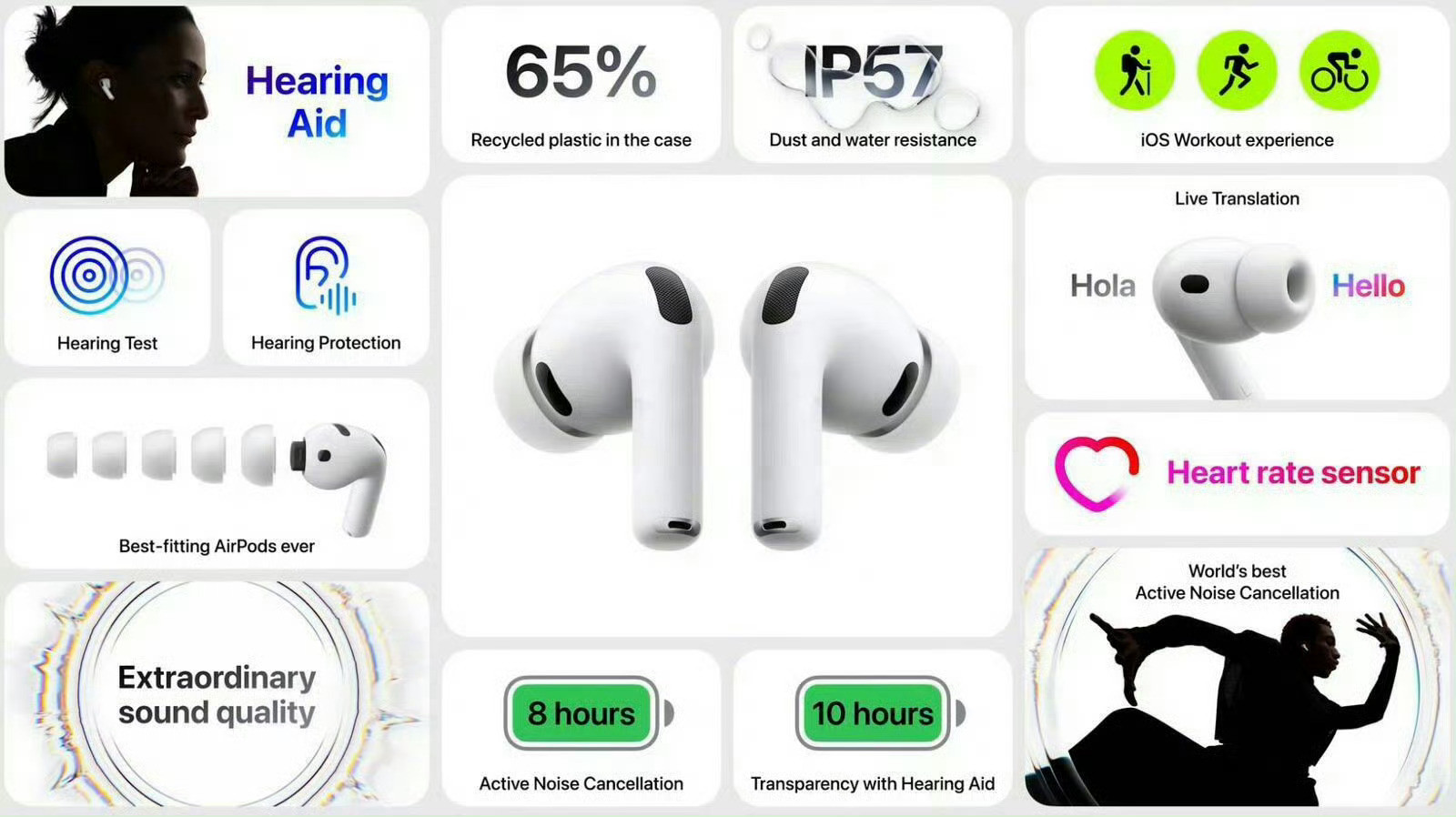 AirPodsPro3说实话，耳机这玩意挺耐用的，作为USB-C口AirPod