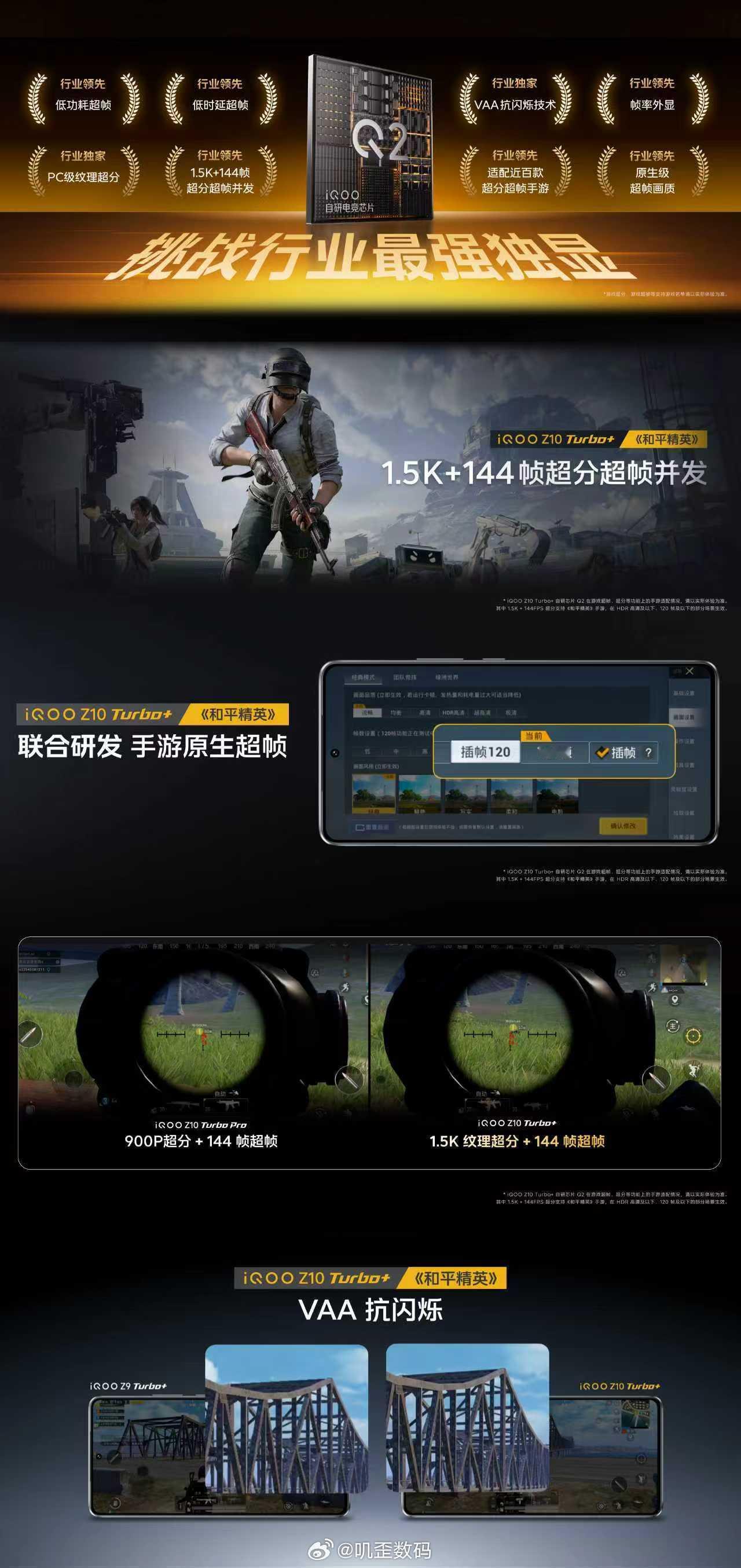 iQOOZ10Turbo+搭载iQOO有史以来最强独显芯片——自研电竞芯片
