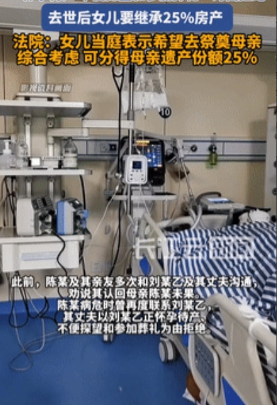 这是我妈的房，为啥不能继承？”上海一离异母亲病危后，想见女儿最后一面，不料，却被