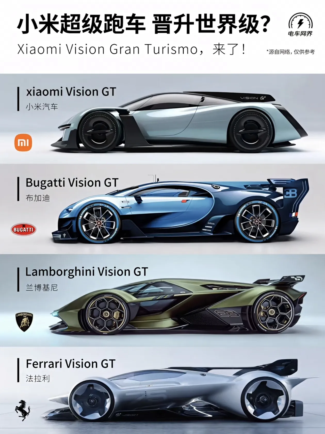 小米新款超跑概念车，设计赏心悦目，国产车越来越好了。这车尾，这轮毂nice