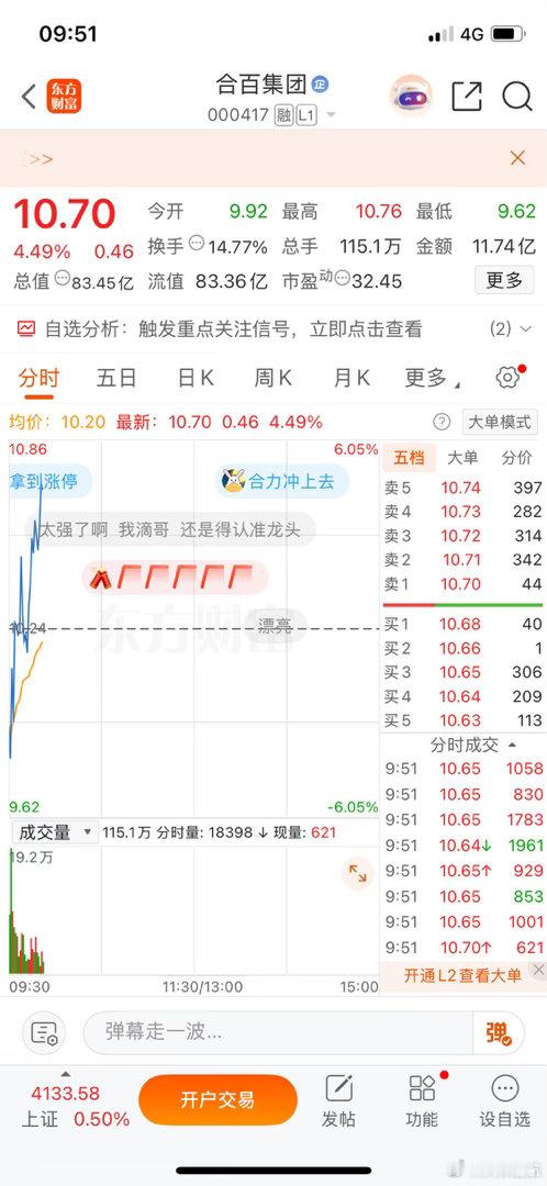 兄弟们我说今天会有高位就肯定会有冲高的，合百集团现在可以逐步分批止盈了哈，收到的