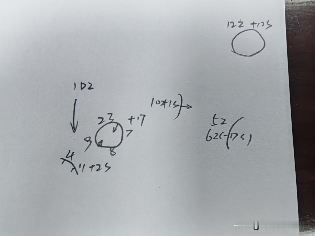 说：“刘亚楼，你记一下”，我感觉亚楼有可能是这样记录。先是图上记录，如图一，然