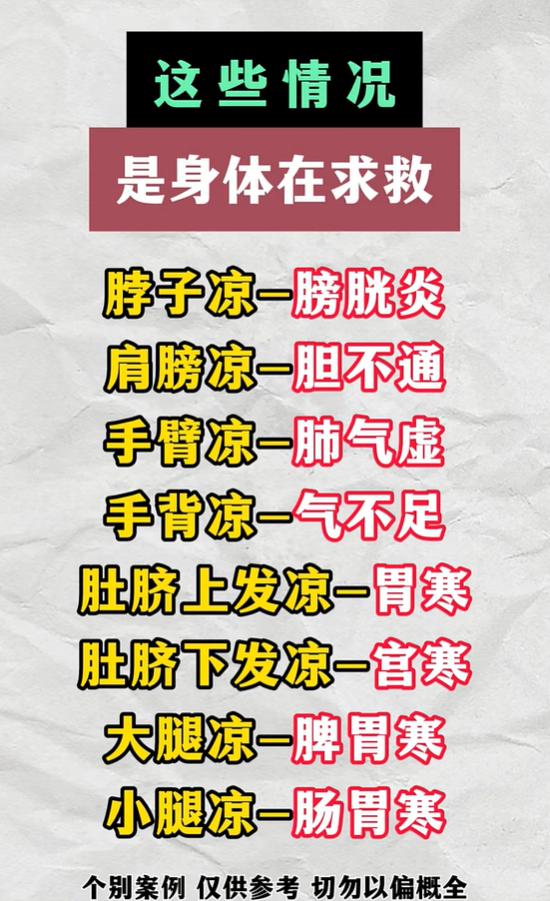 肩颈四肢经常发凉？对应不同脏腑虚寒