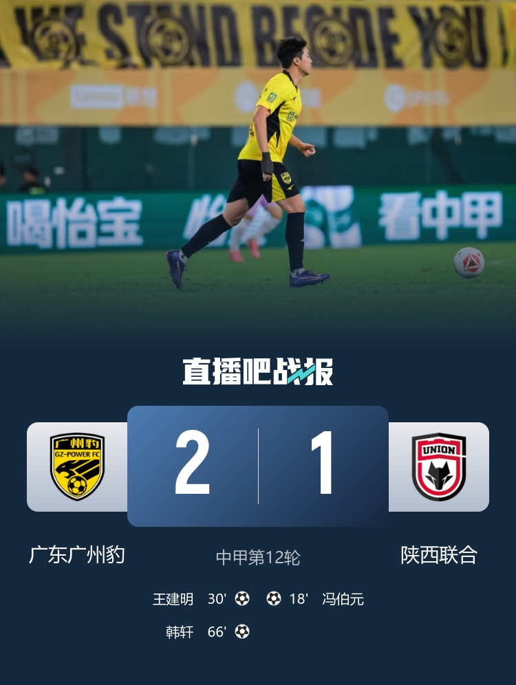 联赛两连胜! 广州豹2-1陕西联合 王建明世界波韩轩头球建功