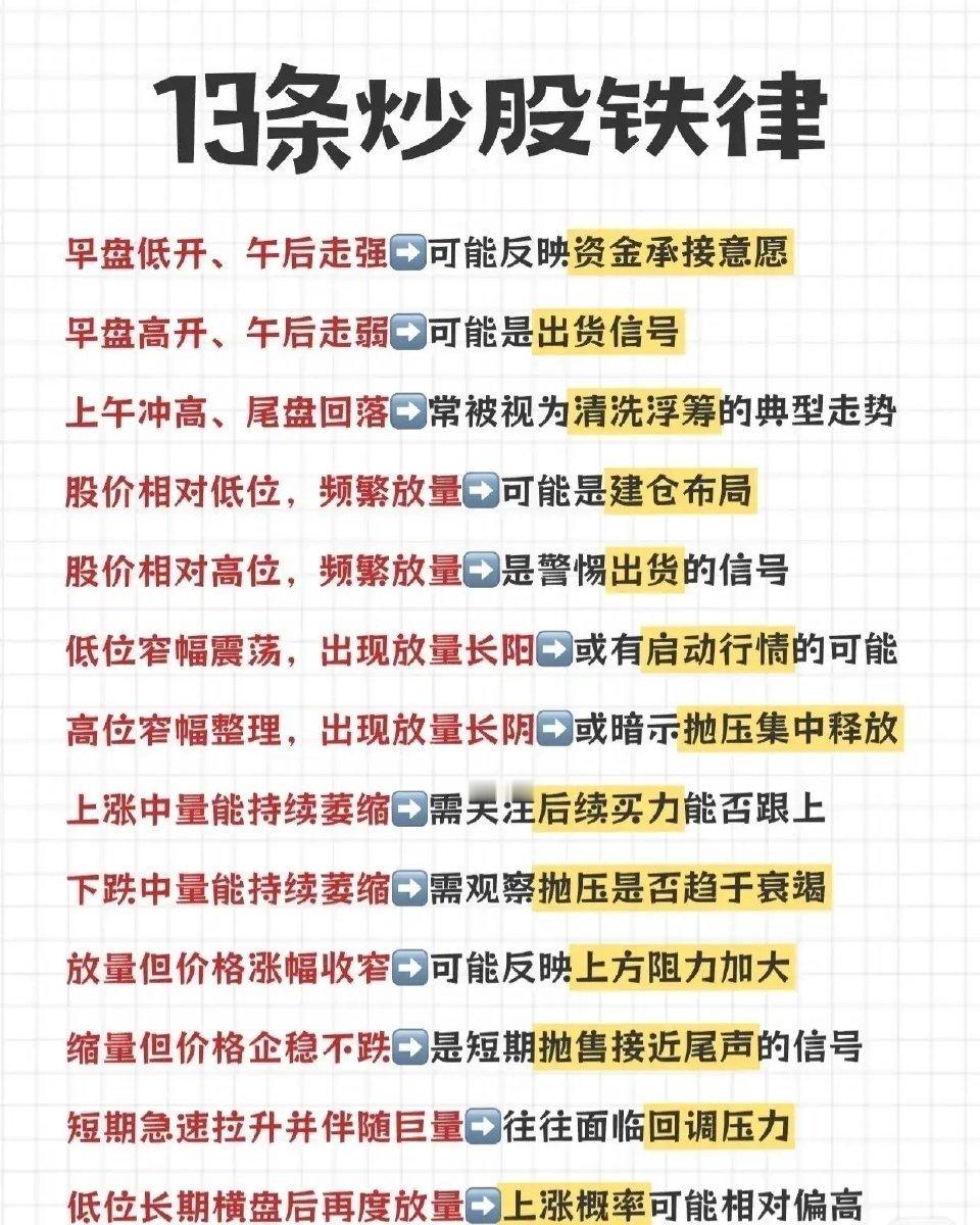 【13条炒股铁律，老股民都在偷偷看！】📈想在股市里少踩坑、多赚钱？这13条“铁
