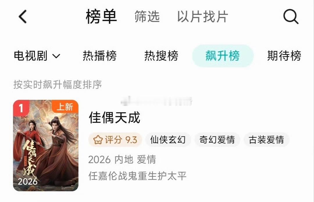 任嘉伦佳偶天成飙升榜第一了，拉新也涨了
