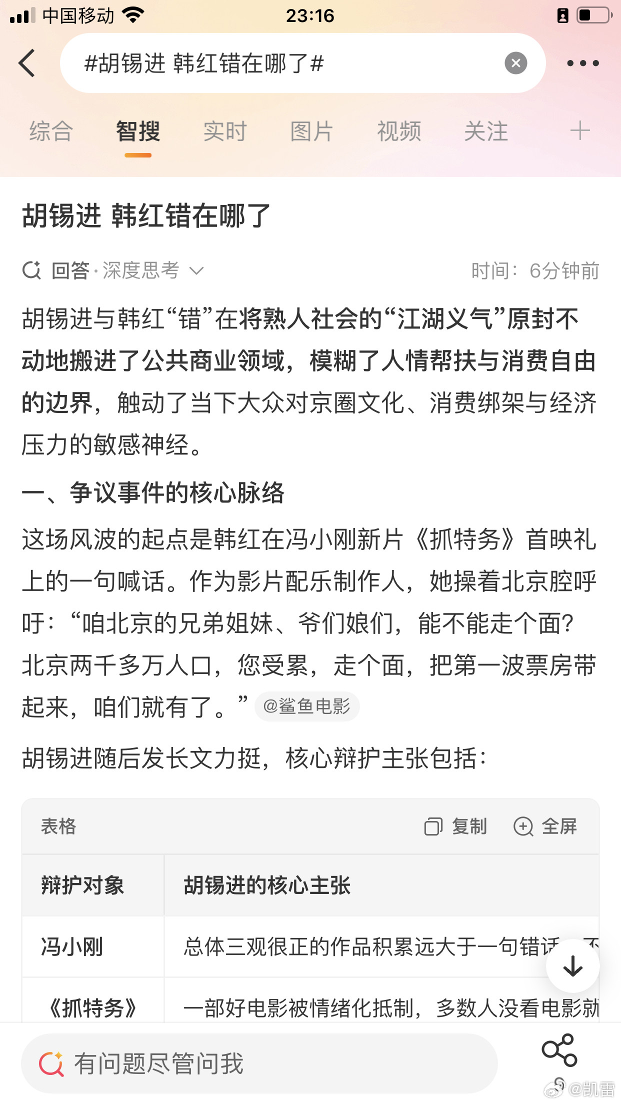 胡锡进韩红错在哪了我搞不明白这当中错在哪了冯小刚总体上是三观很正的导演，这样精