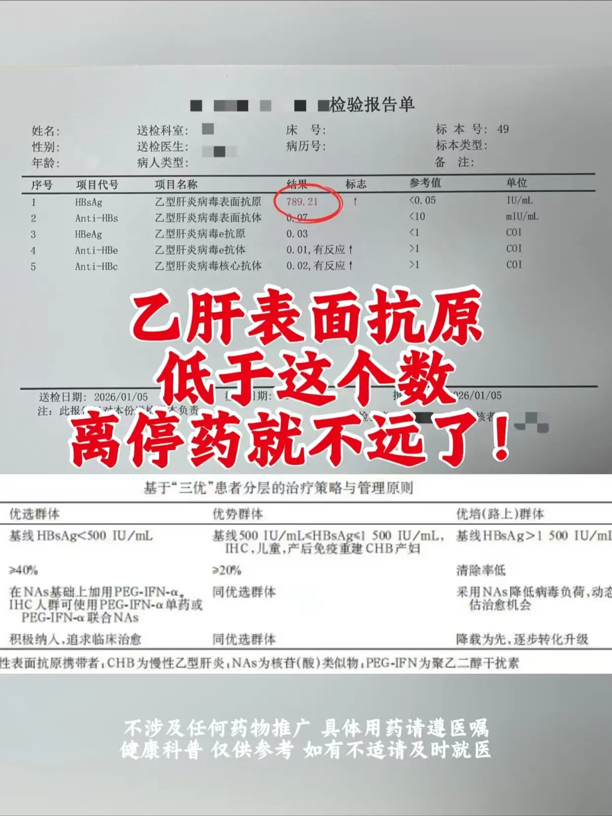 乙肝表面抗原低于这个数，离停药就不远了！。乙肝的朋友最关心的就是什么时...