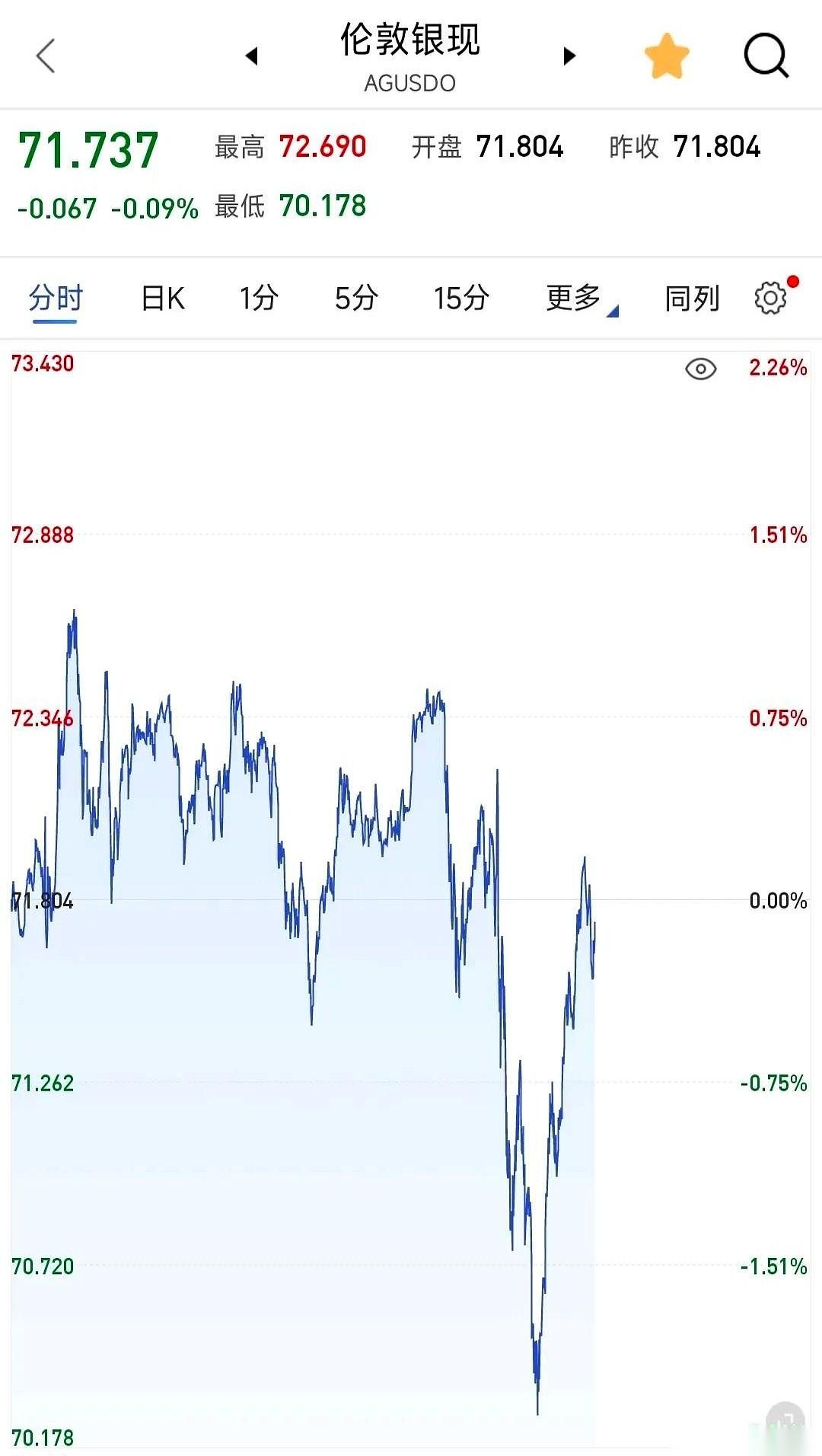 我跟你们讲个事儿，很多人可能都还蒙在鼓里。明年一月初，华尔街那帮指数基金，有笔