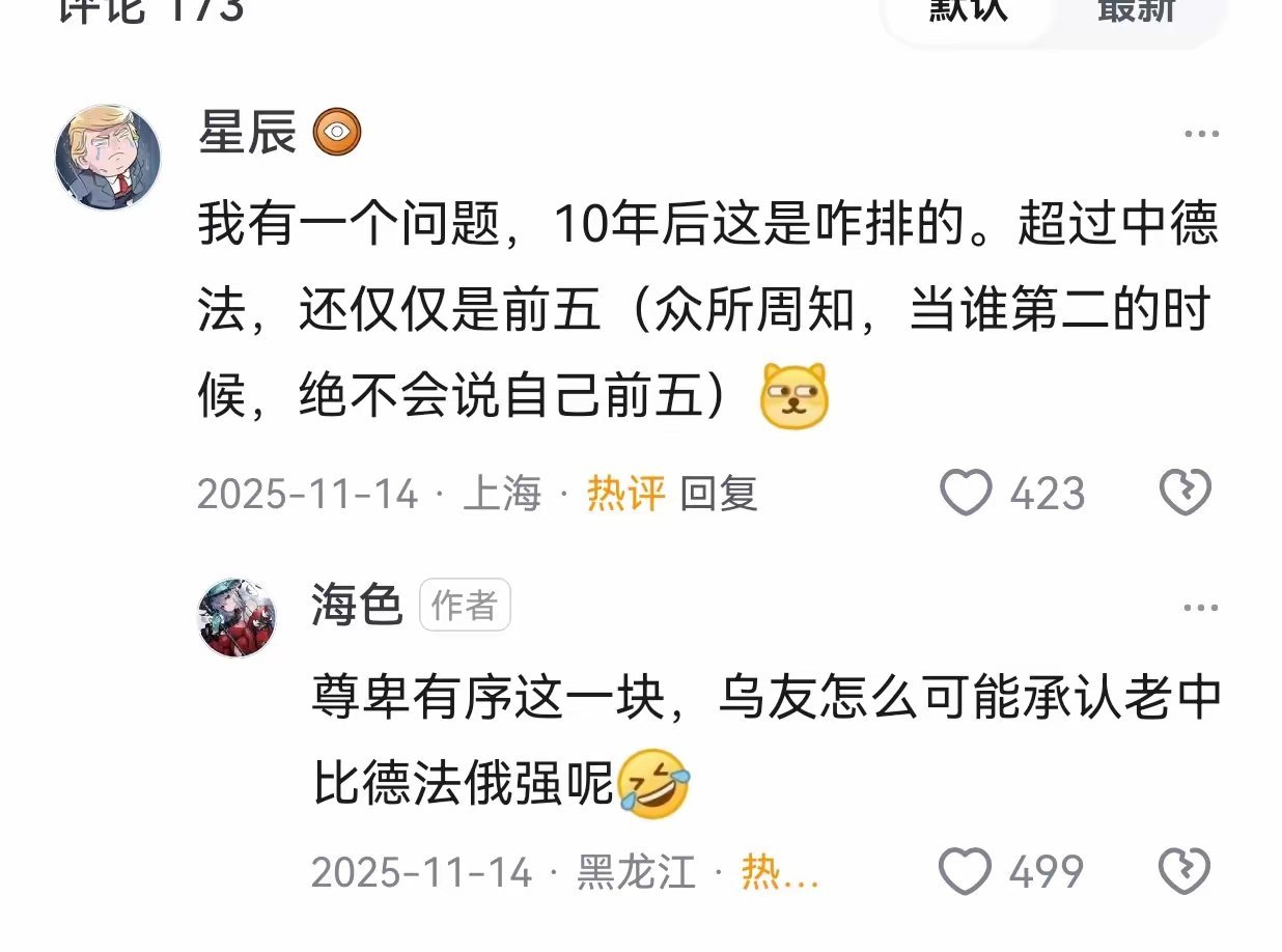 乌克兰马上就要超越中国了