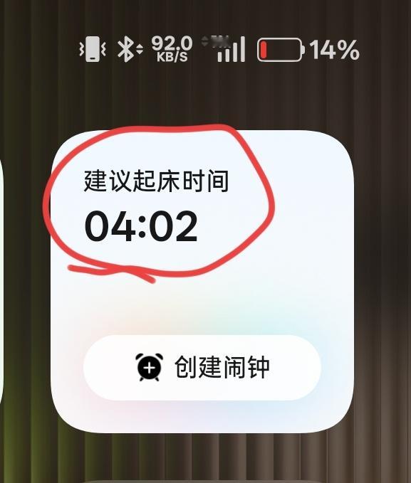 这个建议起床时间，是多小众的词汇？​​​