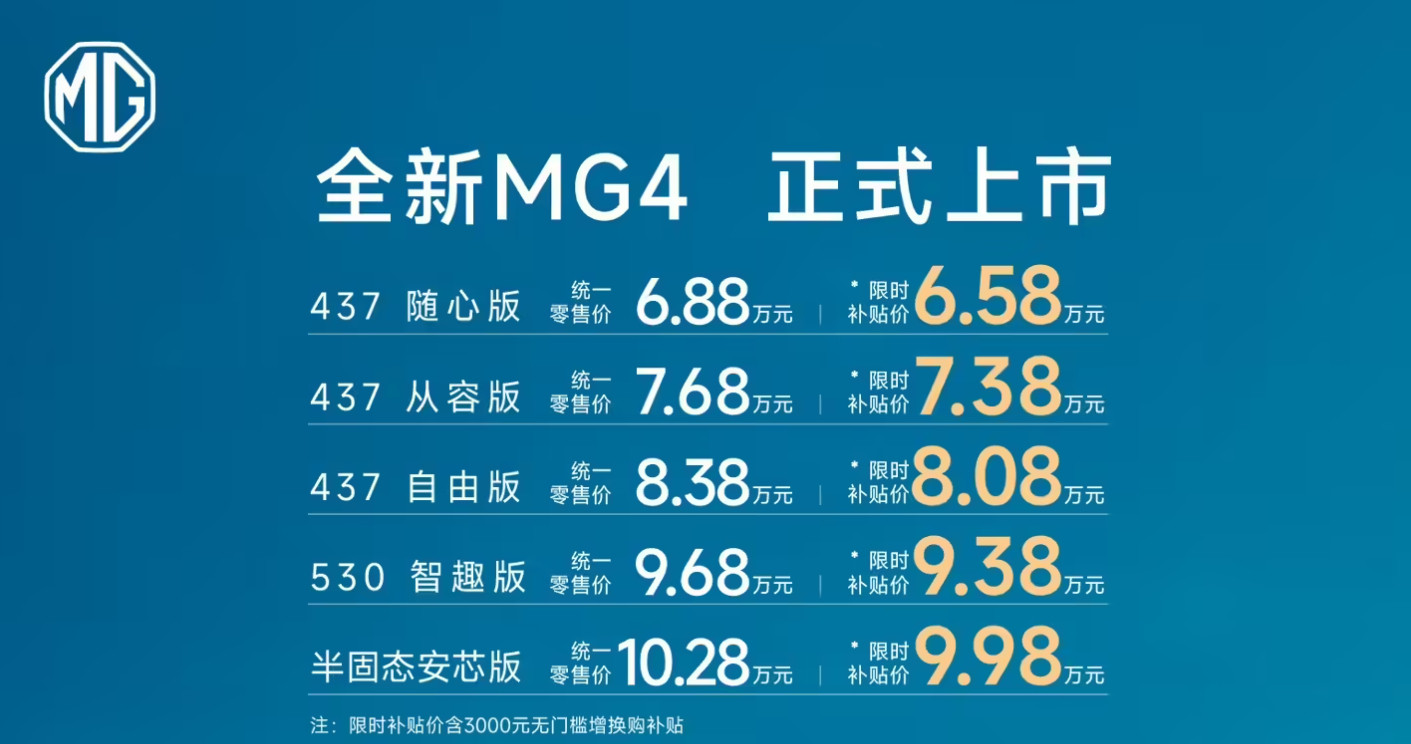 MG4定价6.58万车展杀疯今日，上汽MG4正式上市，限时权益价:6.58万~9