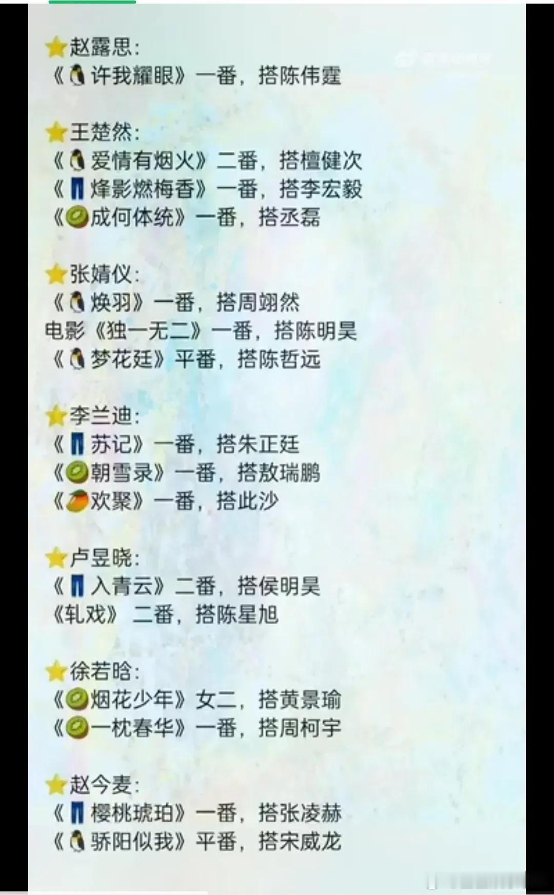 赵露思和陈伟霆这对组合，在《许我耀眼》中，一个是电视台节目主持人，一个是都市精英