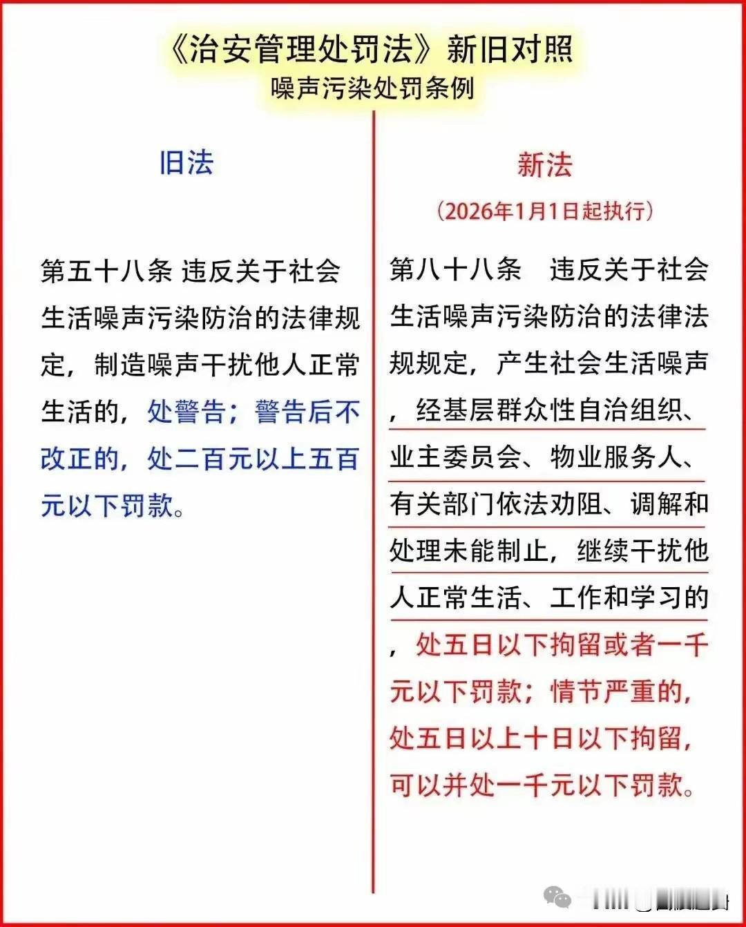 新法明确：生活噪音归公安管，不再警告+罚款，改为最高10日拘留新《治安管理处