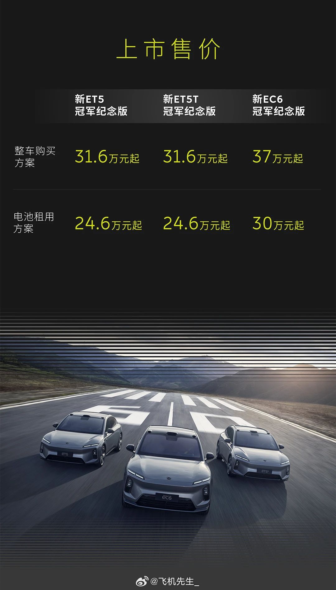 蔚来新ET5新ET5T新EC6冠军纪念版正式上市：ET5/ET5T