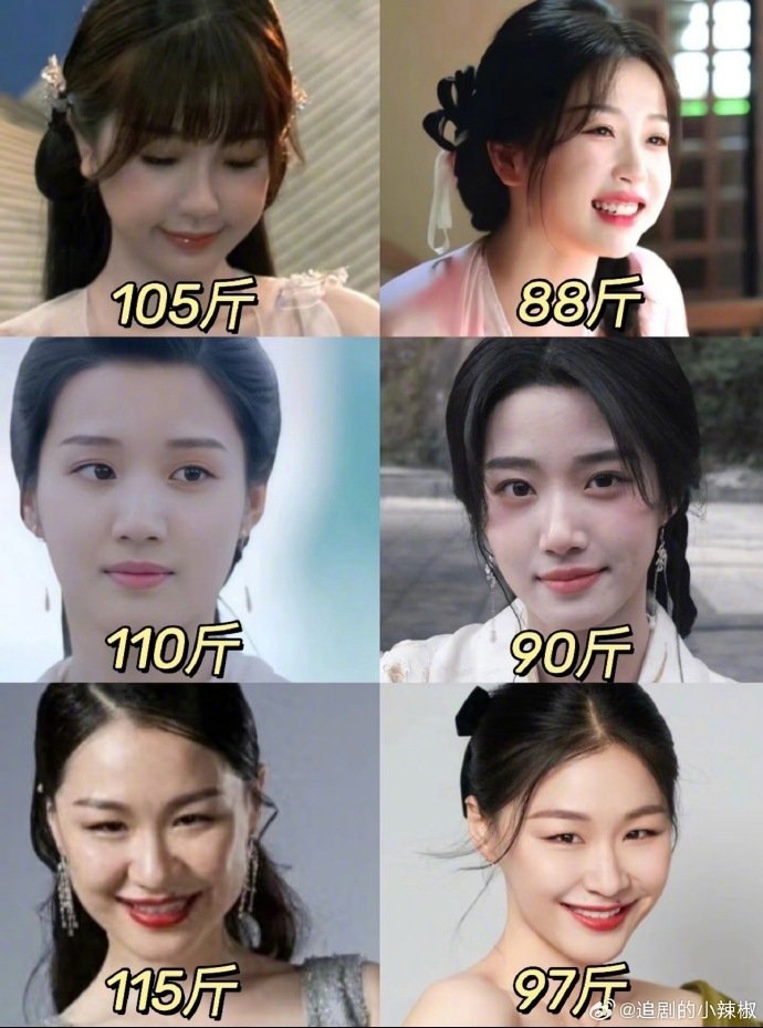 #郭敬明真应该开个减肥营##和郭敬明合作的女演员前后变化#和郭敬明合作的女演员前后变化！太有实力了​