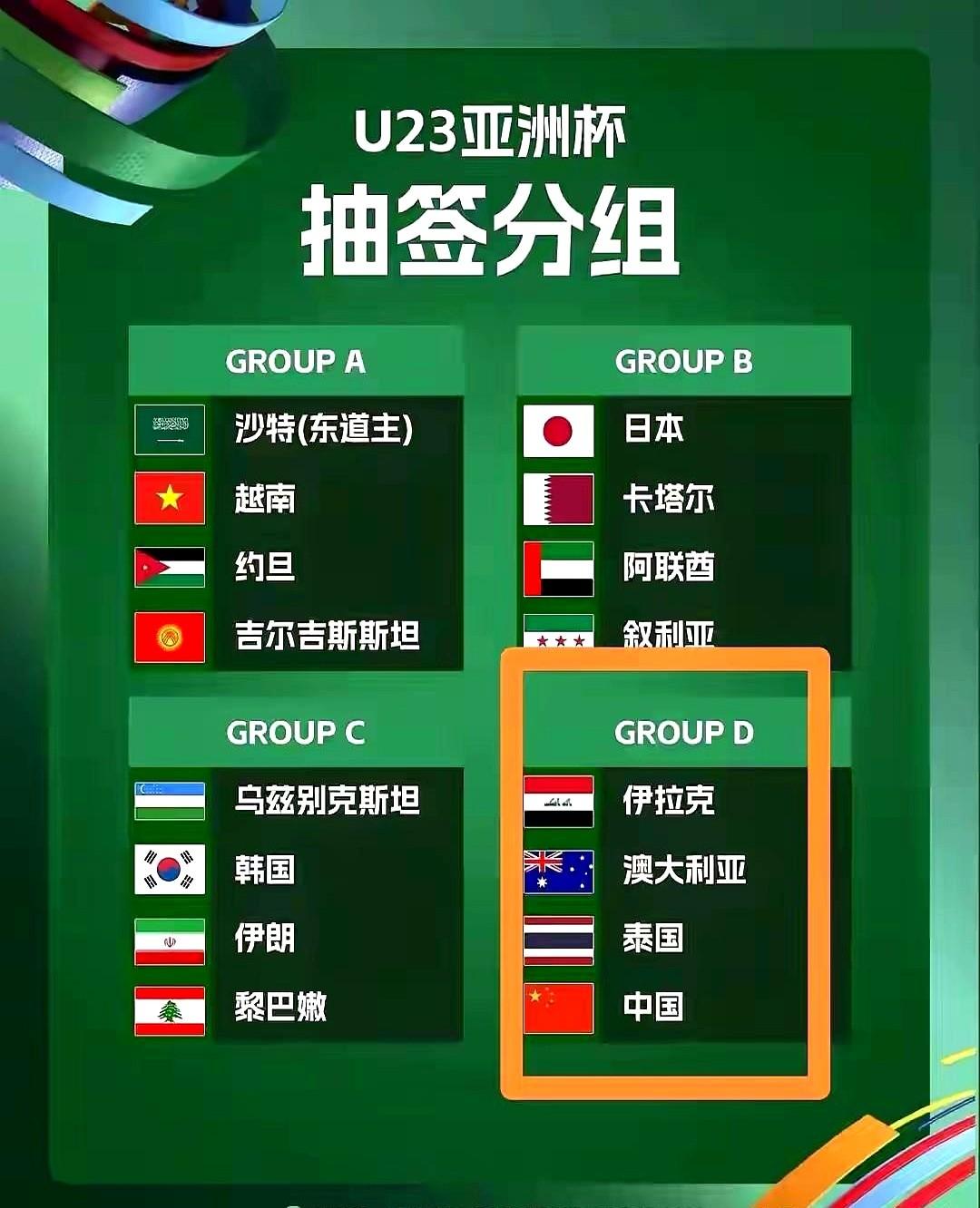 国奥这分组直接给我整不会了！现在网上吵翻了，有人说避开日韩沙算“中签”，捡了