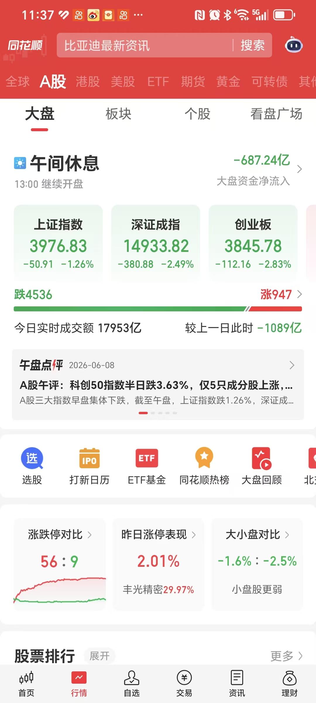 大跌果然如期而至，买不完，买不完，根本买不完啊，家人们。不要去追涨，慢慢挂单