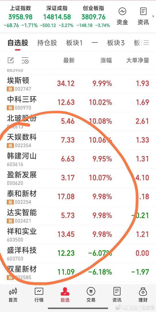 明天继续跟综