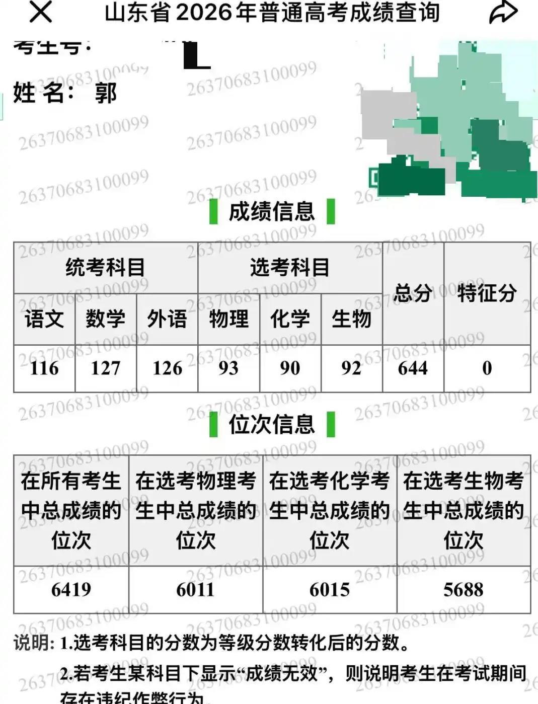 山东644分考生郭同学，把厦大马来分校代码当成本部填了，现在大概率要复读。我看了