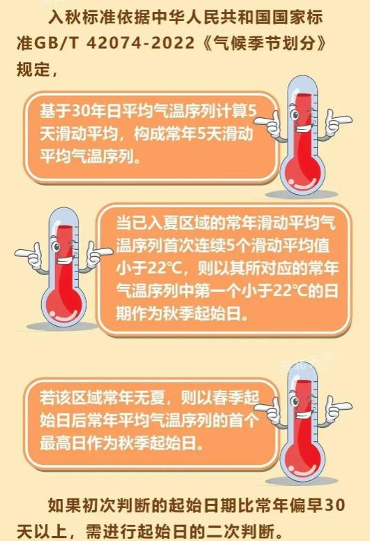 什么情况？今年我国多地出现提前入秋，难道今年冬季很冷？的确，这让很多人比较意