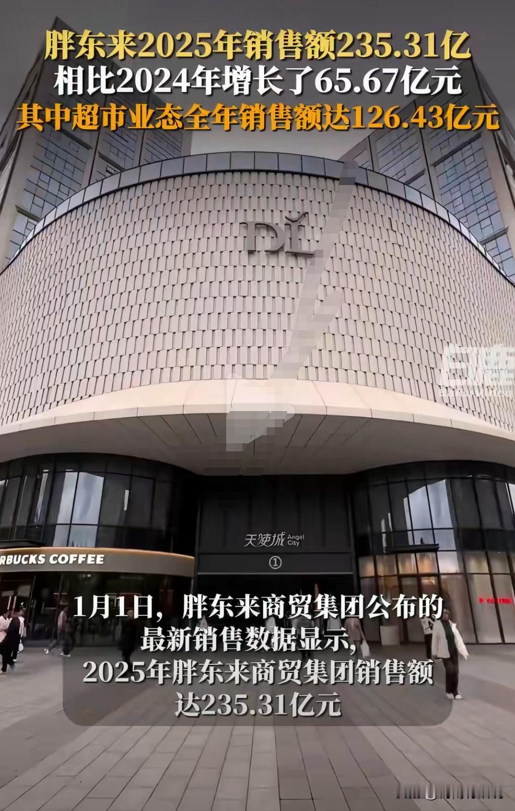 这也太厉害了吧，不知道是不是超市行业的天花板呢？元旦节有媒体报道称，胖东来2