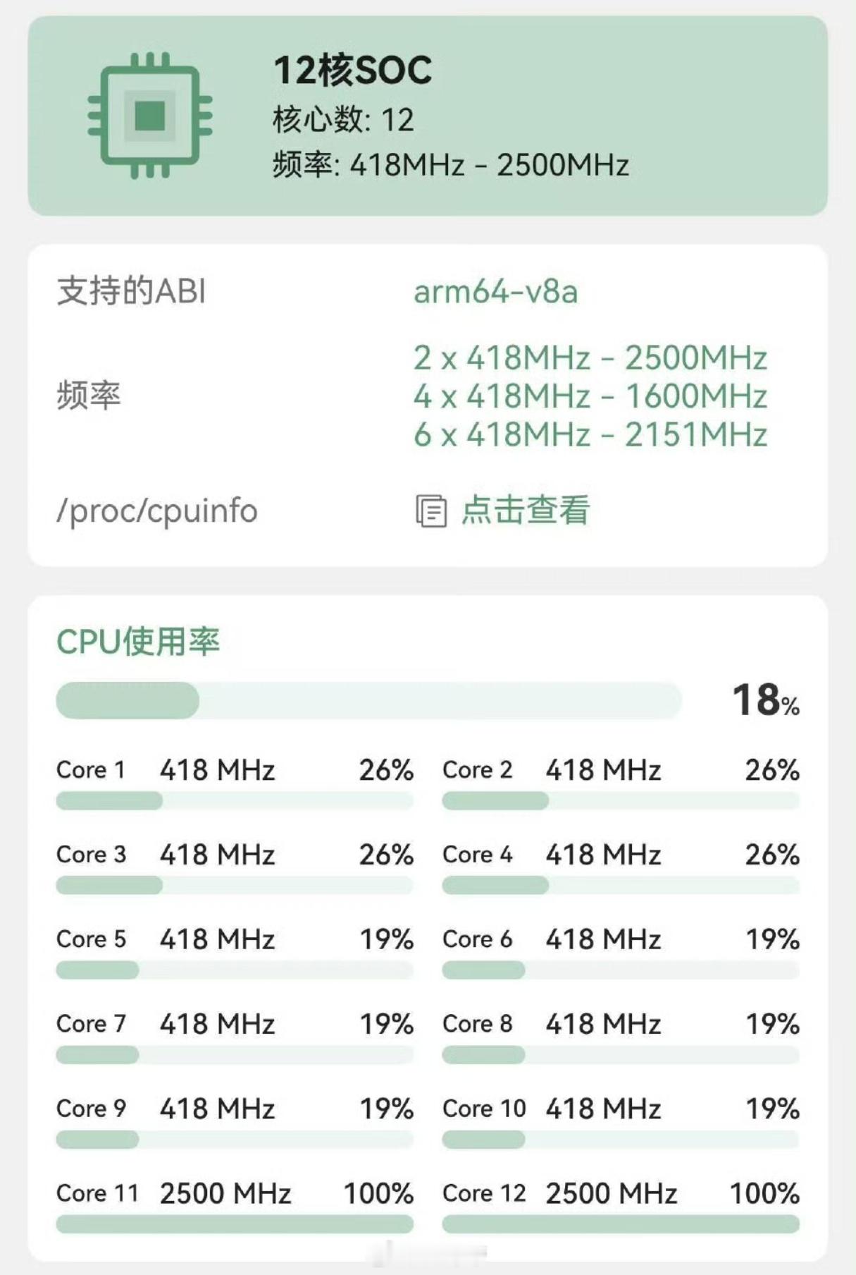 华为Pura80芯片还是麒麟9020，和华为mate70Pro一样mate40