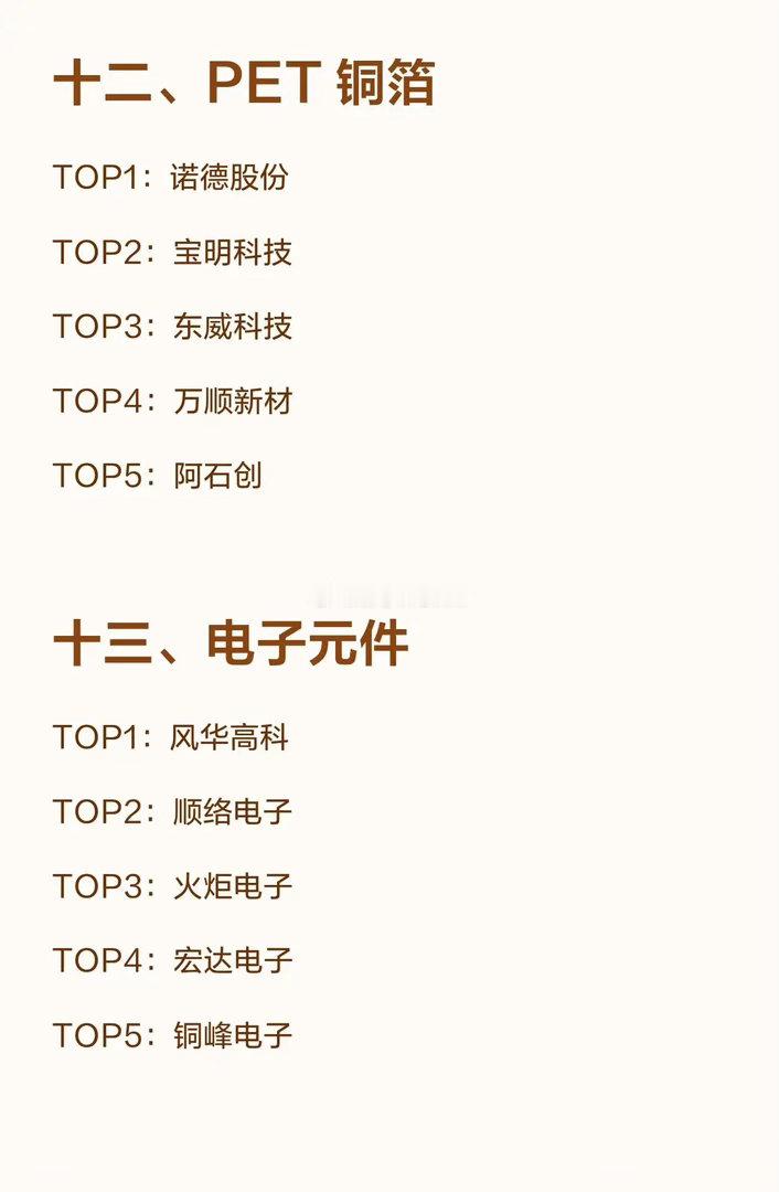 2026全年科技赛道完整梳理，建议收藏研究！！
