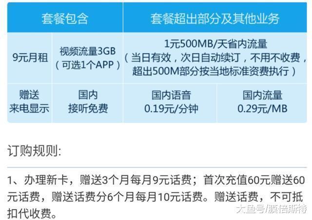 移动9元套餐卡3gb流量很平庸, 赠送9个月的月