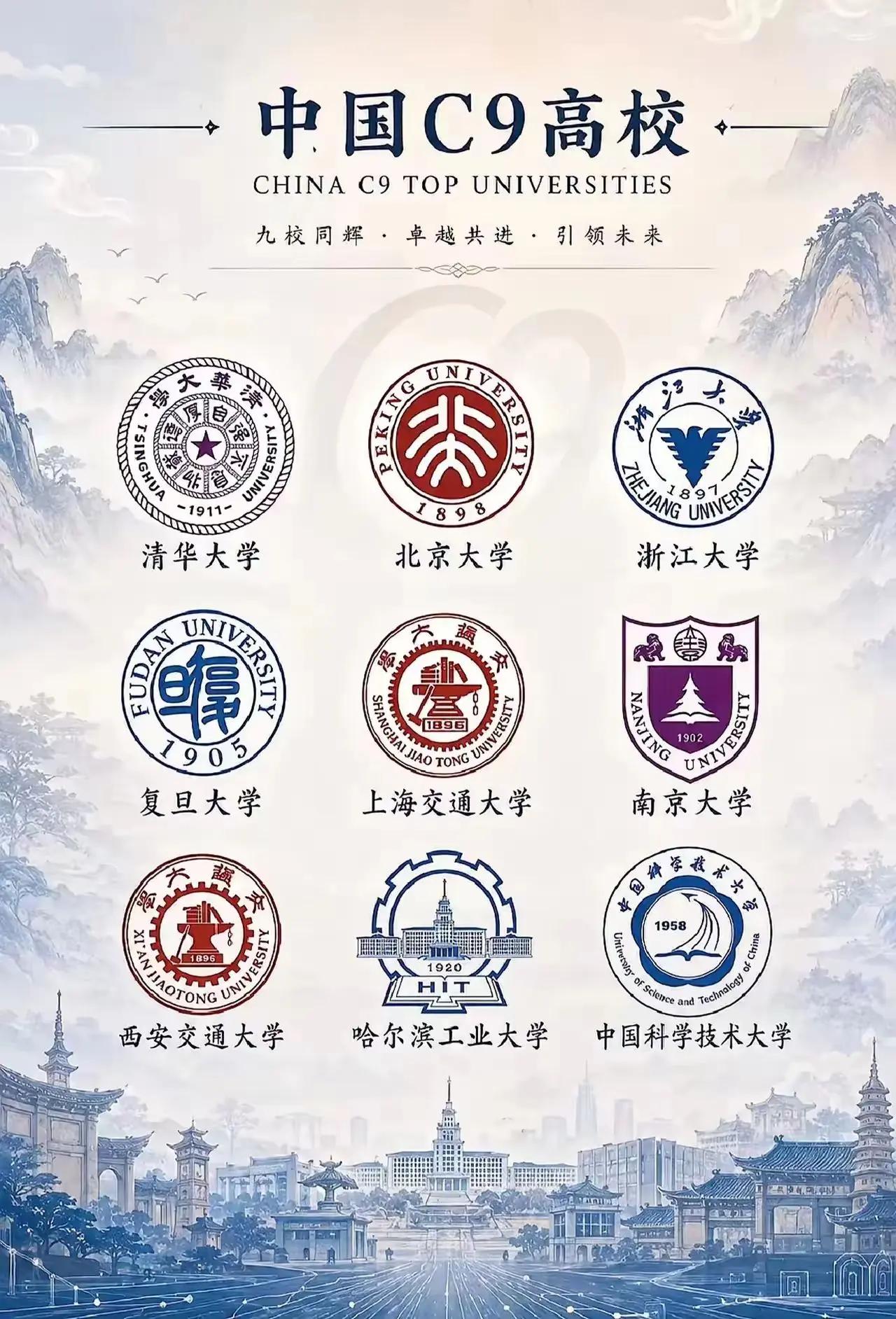 C9联盟。