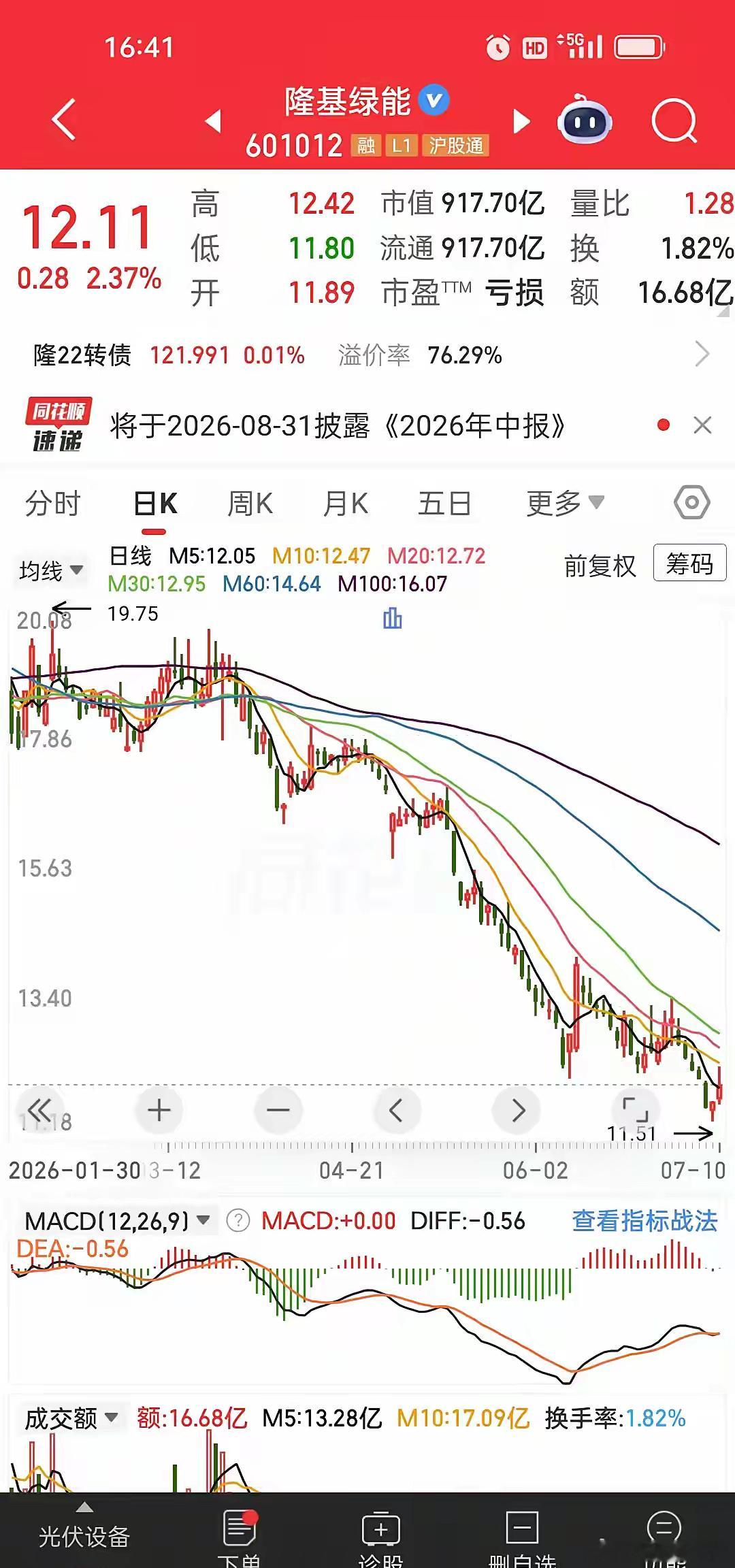 A股千年不变的规律：利好来时猛如虎，利好散尽一路阴跌刚入市那会儿，总觉得“利好”