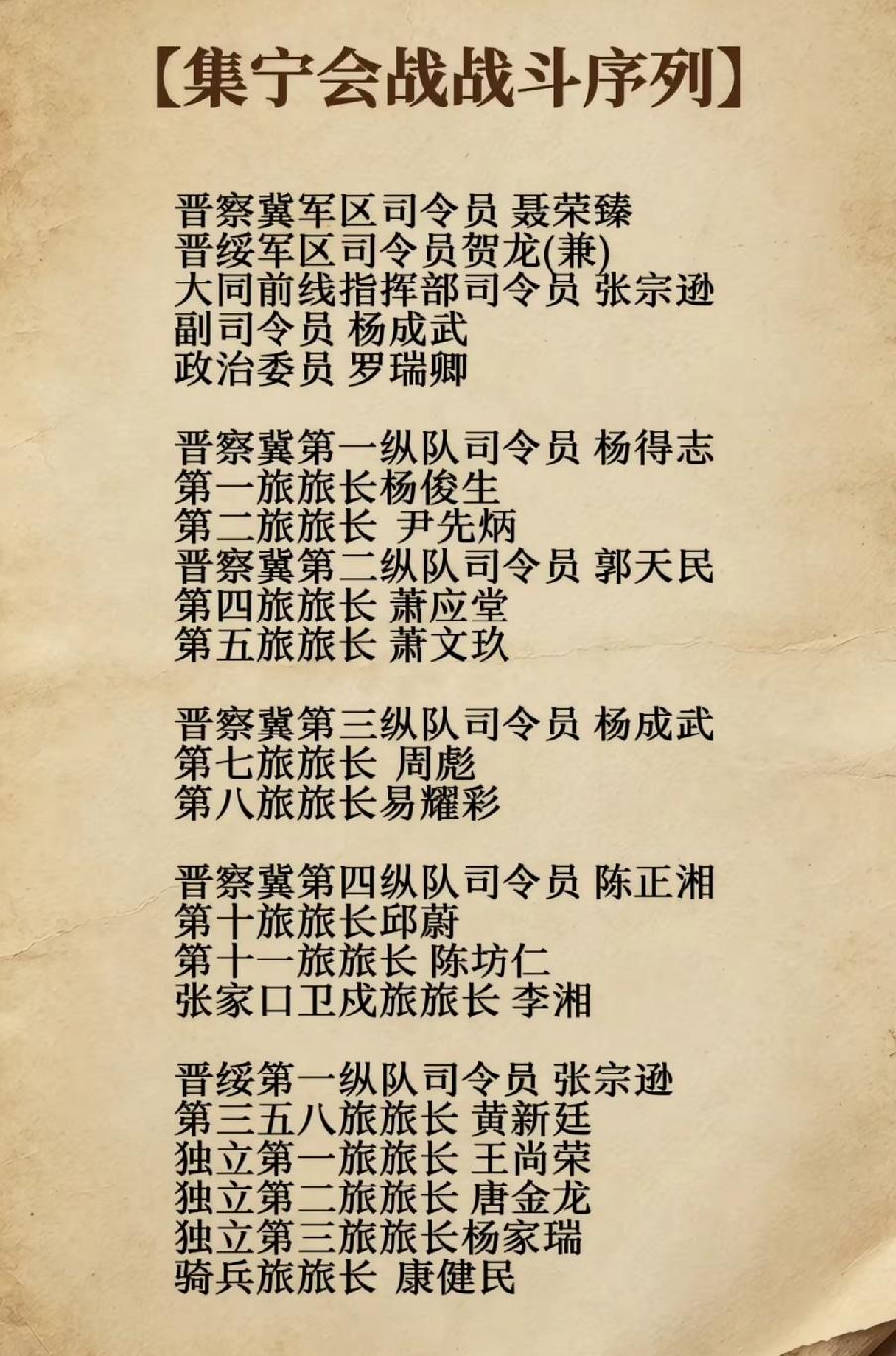 集宁会战战斗序列一览表1946年7月，解放军晋察冀军区和晋绥