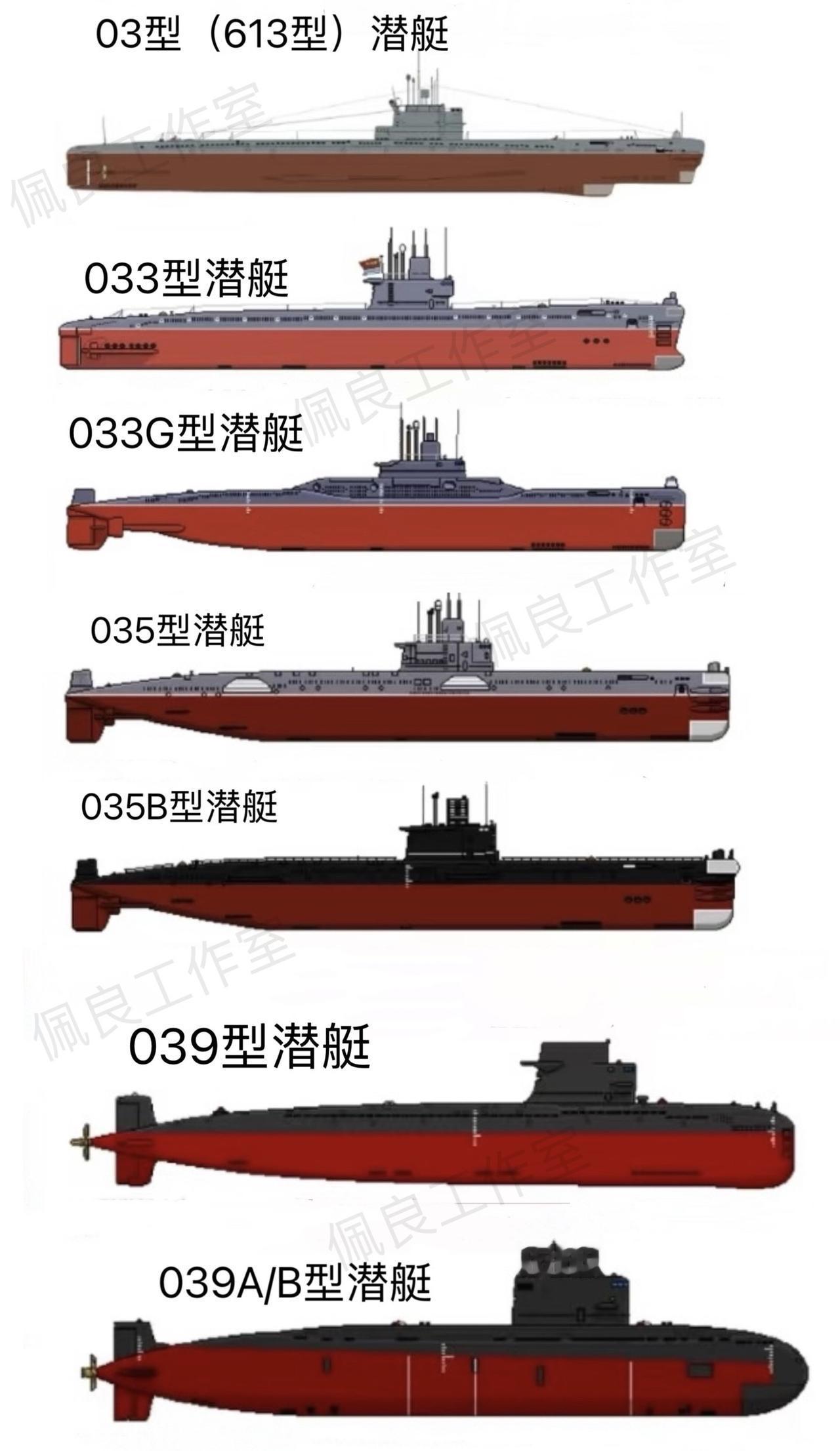 以后会被小型化多用途核潜艇代替吧