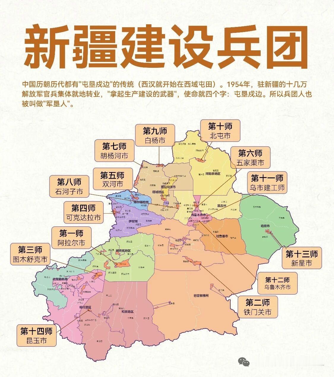 新疆的“建设兵团”到底是干什么的很多人听过新疆生产建设兵团，却分不清它和普