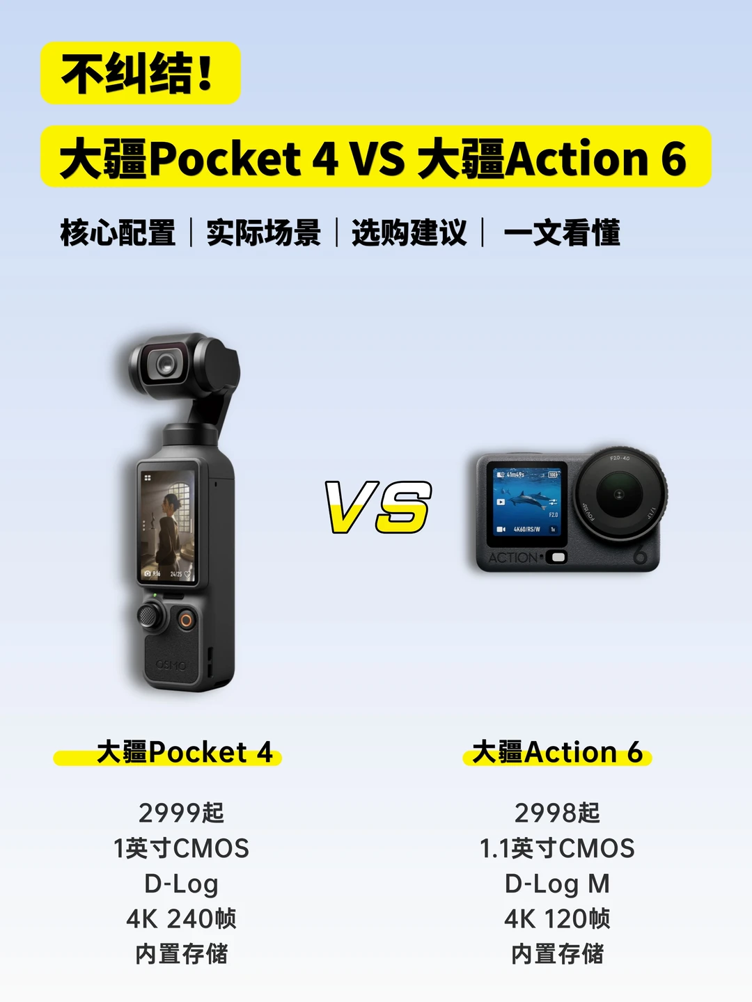 大疆Pocket 4🆚Action 6，两款相机怎么选❓