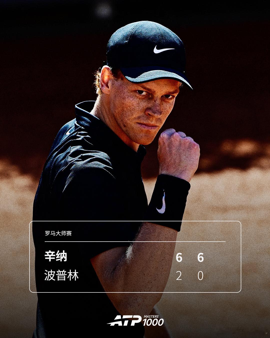 辛纳大师赛30连胜🔥ATP1000罗马大师赛第三轮，世界第一辛纳以6-2
