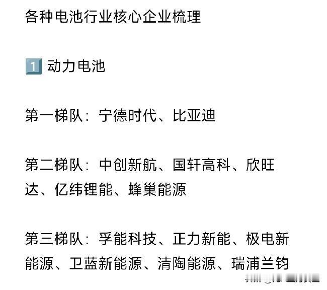 动力电池+储能电池+消费电池+铅酸电池等相关企业汇总动力电池铅酸锂电池