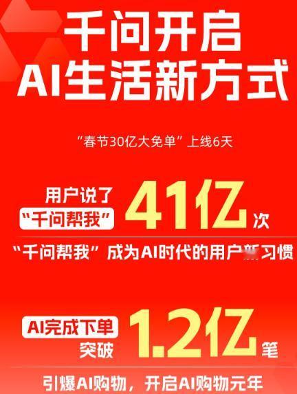 很多人没有注意到，一个新的购物现象正在中国上演！刚刚看到千问发布了“春节30亿
