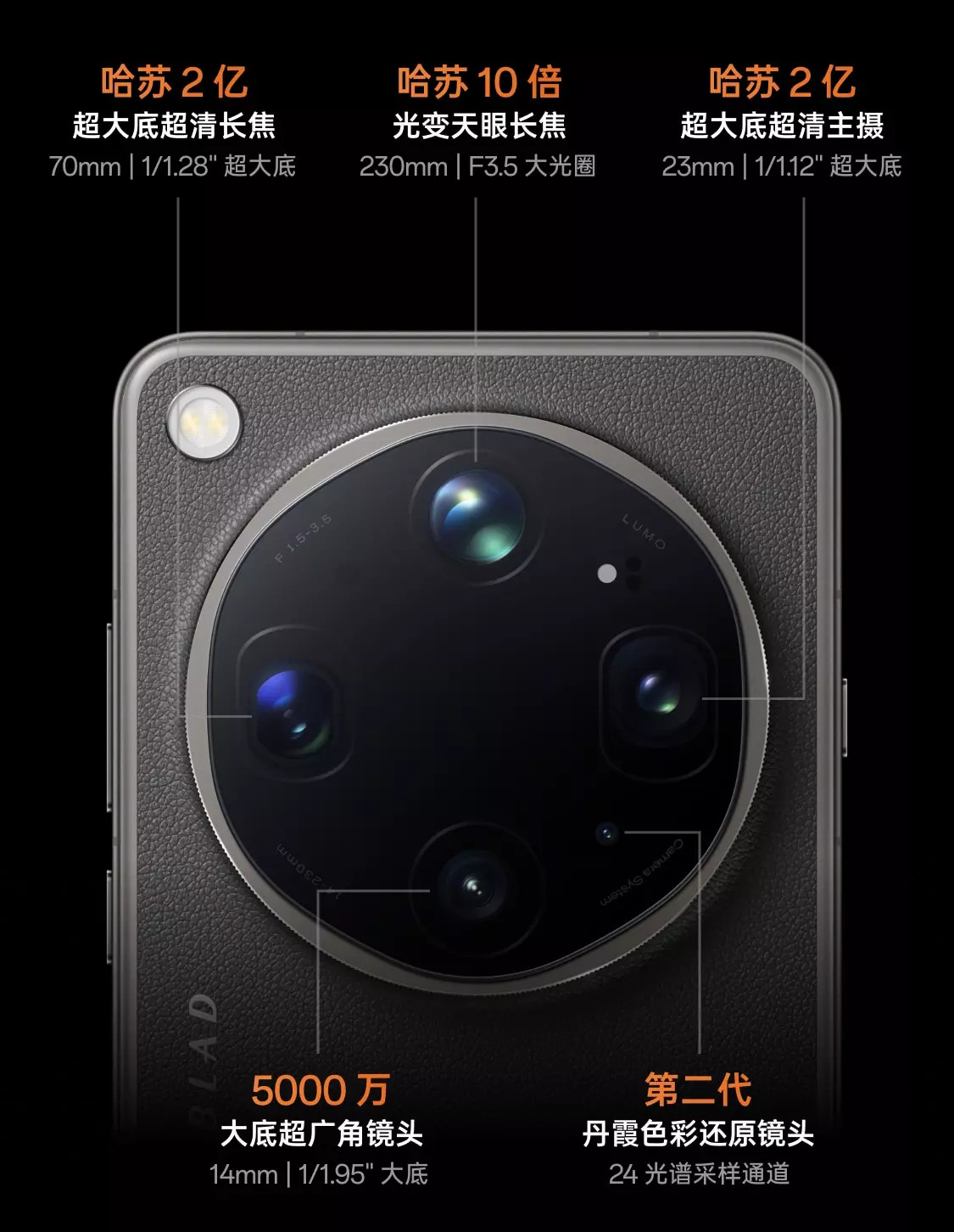 数码先生看了半天，我竟没看明白这颗镜头究竟算是【进步】还是【退步】索尼从