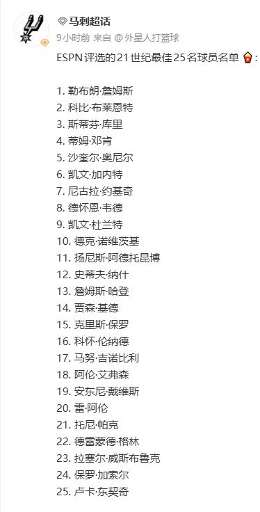ESPN评选的21世纪NBA最佳25名球员名单曝光，这份榜单一出，