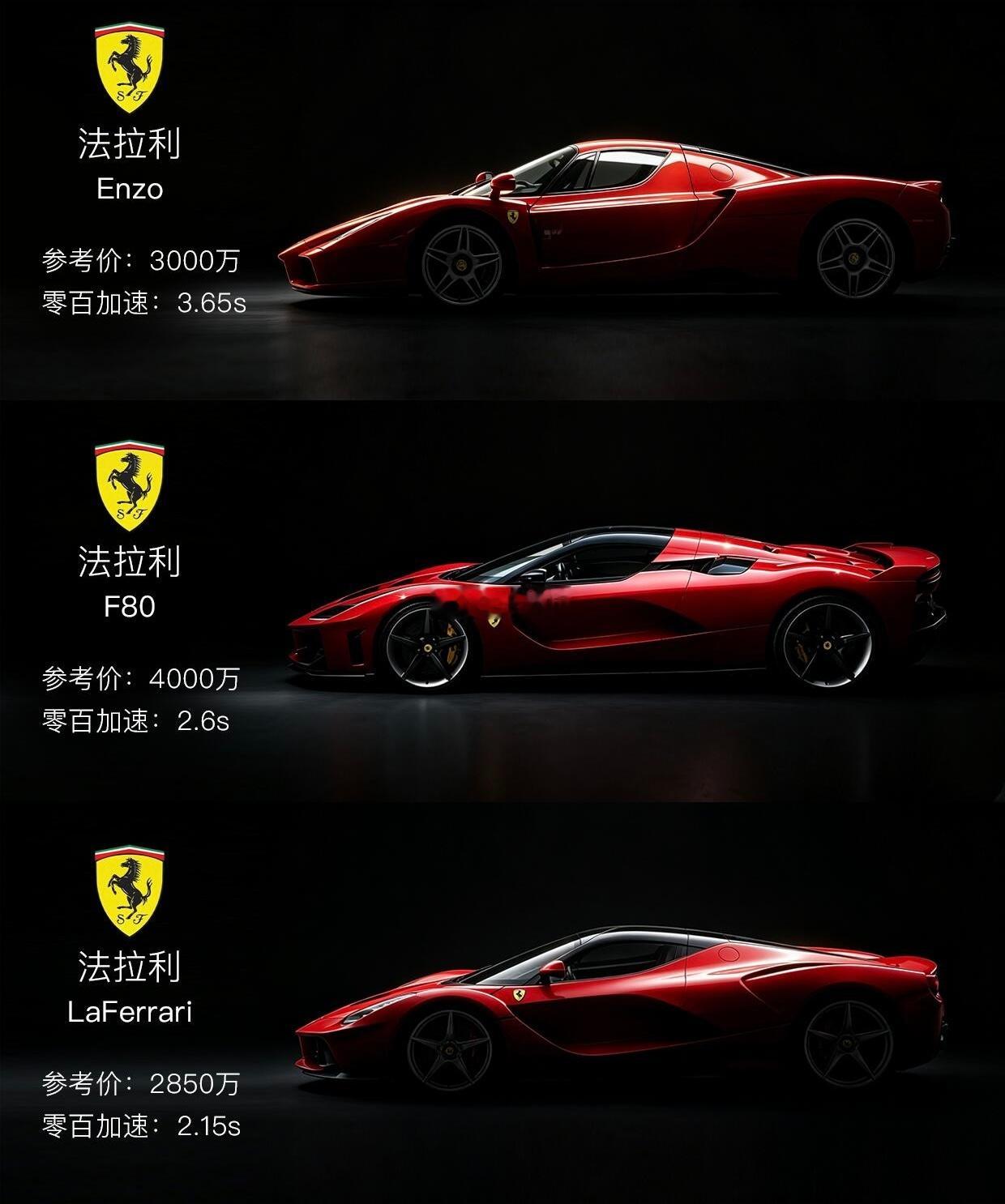 纯粹溜背曲线美学鉴赏不同时代，相同极致溜背美学光是侧颜剪影就足够治愈车迷你最喜欢