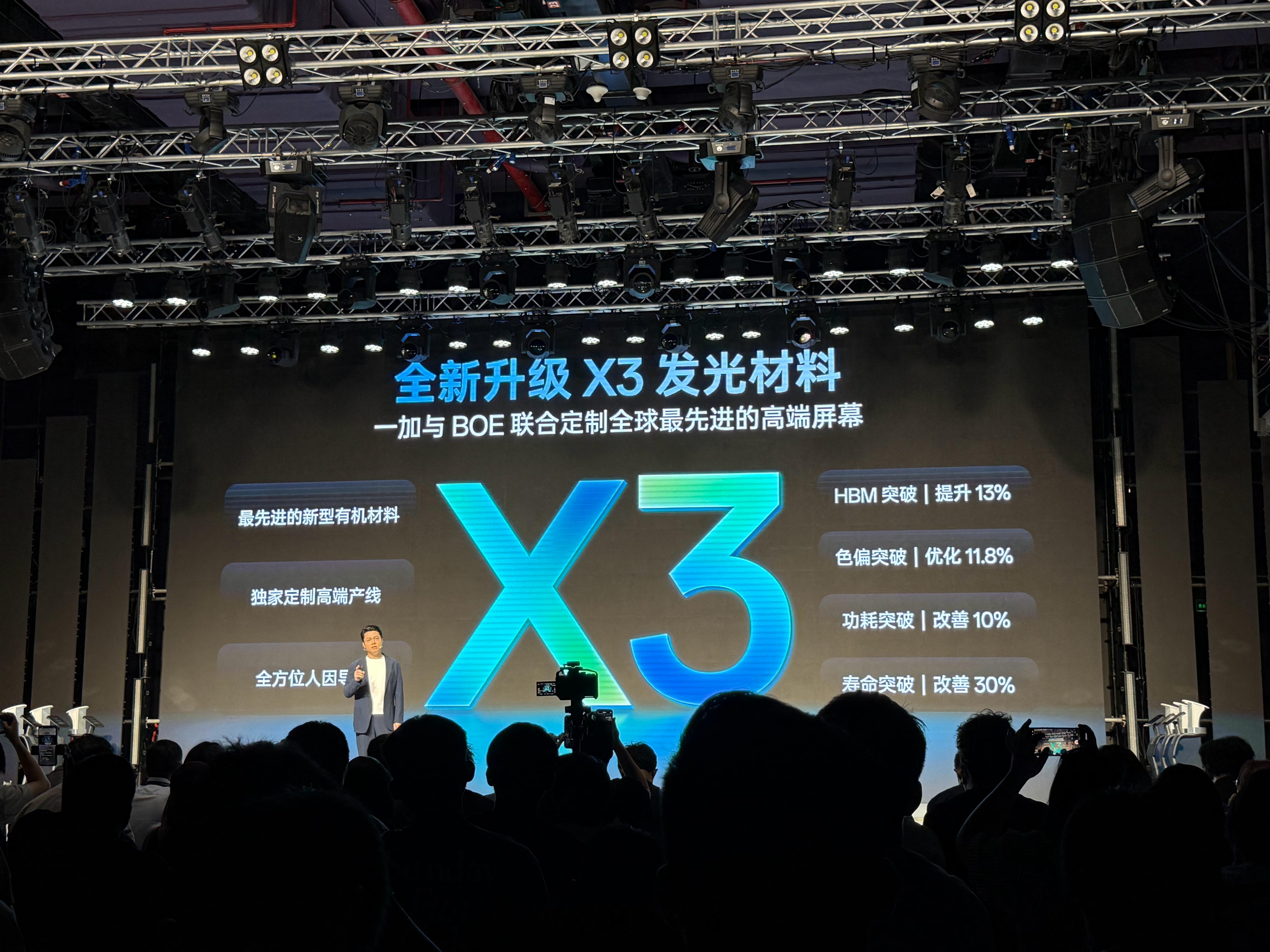 能和M14掰手腕的，可能就是这一块了…一加15的X3发光材料​​​