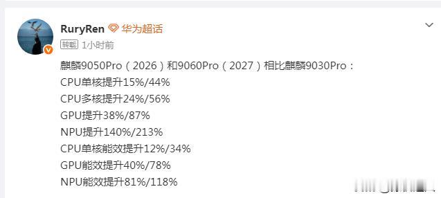 Pro和9060Pro相比麒麟9030Pro的提升：CPU单核提升15%