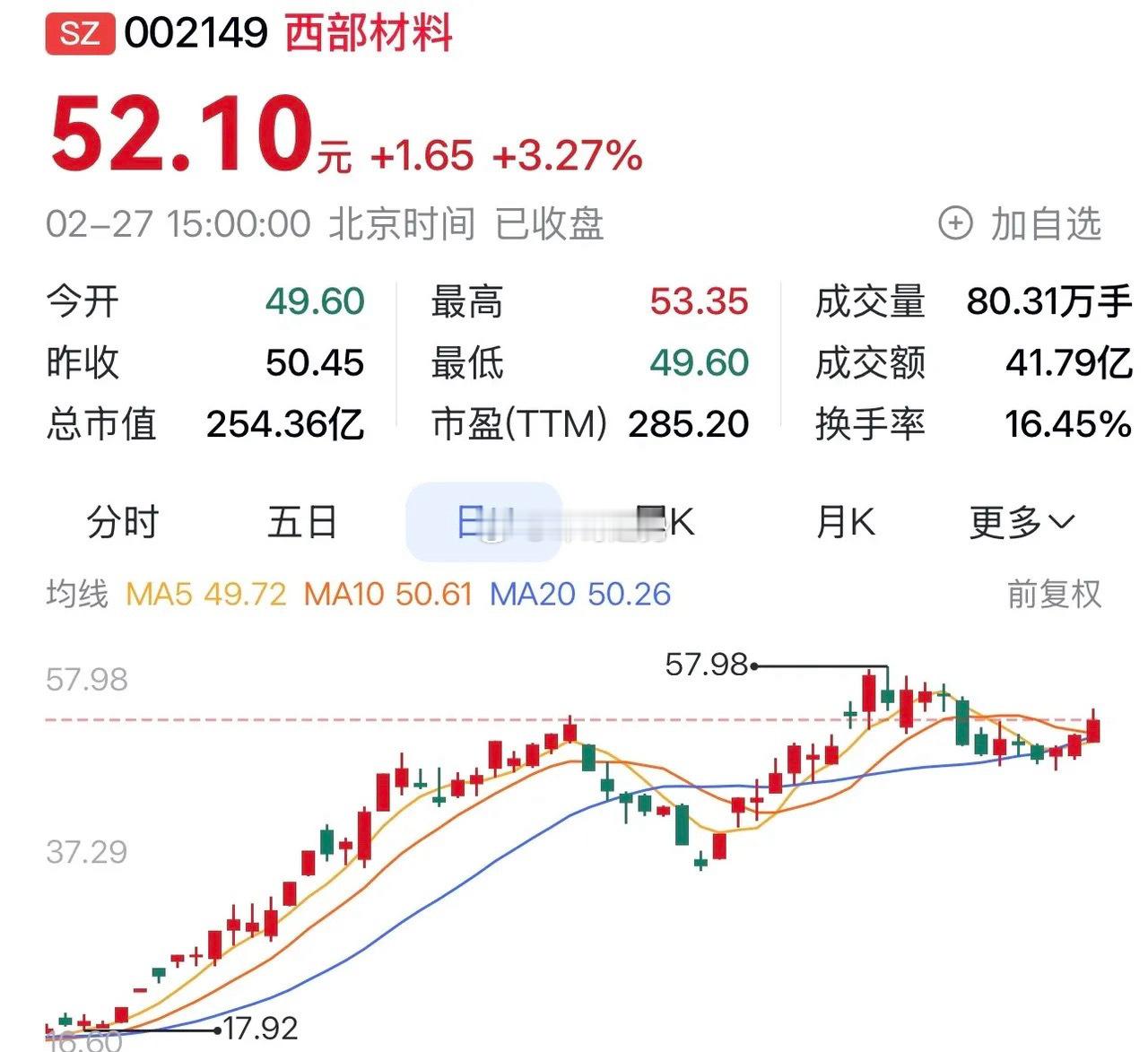 “西部材料：航天军工核电共振，凭核心业务打开成长空间”在科技浪潮汹涌澎湃的当下，