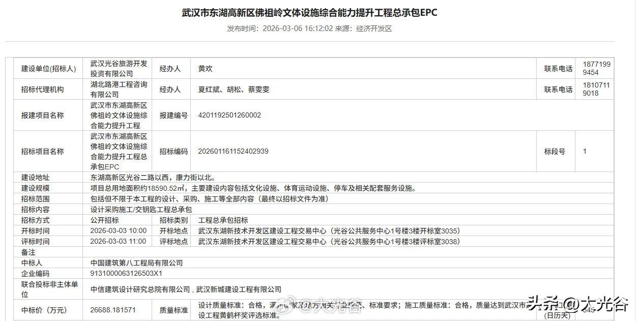 佛祖岭文体设施综合提升工程启动！近日，武汉公共资源交易平台显示，东湖高新区佛祖